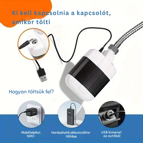 HYDROPORT